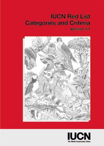 metodikk: Kategorier: en gruppert rangering av arter i forhold til