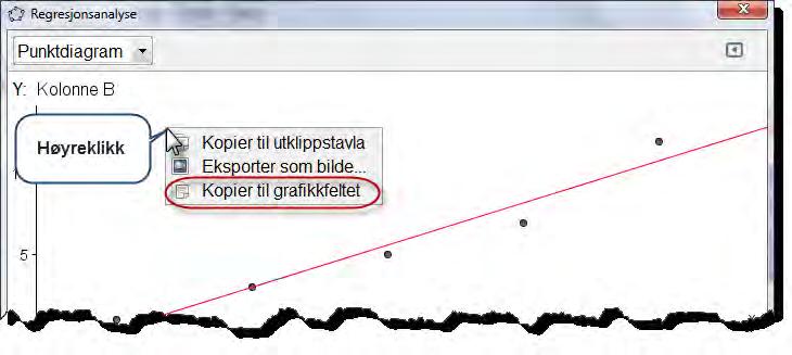 Du får da laget en liste med punkt og en funksjon definert ut fra regresjonen du har valgt. Figur 31: Du kan kopiere til grafikkfeltet fra Regresjonsanalyse.