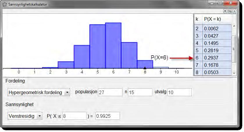 7 Sannsynlighet Figur 38: