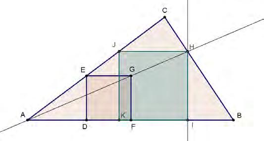 8 Geometri Figur 50: Et kvadrat i en trekant. Nå kan vi ta tak i et av hjørnene i trekanten ABC og flytte det.