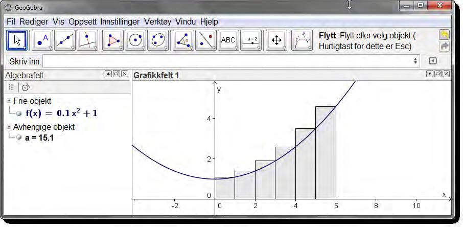 9 Arealet under en graf Vi skal her se på hvordan vi kan bruke GeoGebra til å beregne arealet under en graf. Eksempel 23 Hva er arealet under grafen til f(x) = 1 10 x2 + 1 fra x = 0 til x = 6?