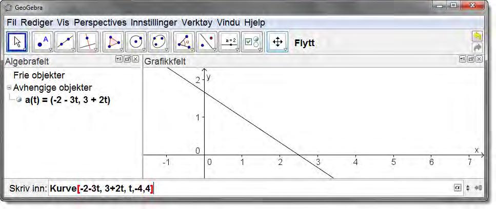 10 Parameterframstillinger Det er selvsagt ikke bare grafer til funksjoner som er mulig å tegne i GeoGebra. Du kan for eksempel også tegne kurver som har en parameterframstilling.