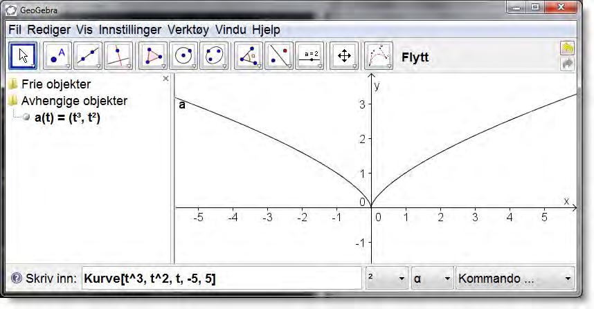 10 Parameterframstillinger Eksempel 29 Tegn kurven med parameterframstilling gitt ved x = t 3 y = t 2 I dette tilfellet gir vi kommandoen Kurve[t^3, t^2, t, -5, 5] og får følgende kurve: Figur 57: En