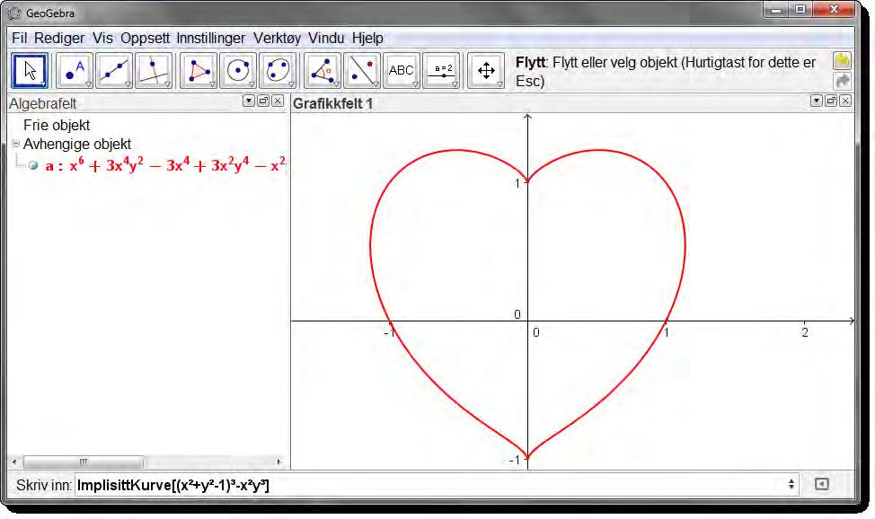 10 Parameterframstillinger ImplisittKurve[<f(x,y)>] Det vil si at vi nå kan tegne alle kurver som vi kjenner en likning til, nemlig f(x, y) = 0.