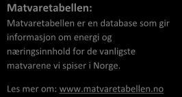 Del 2. Resultater til Matvaretabellen 2.1 Innledning Matvaretabellen gir en samlet oversikt over innhold av energi og næringsstoffer for de vanligste matvarene vi spiser i Norge (4).