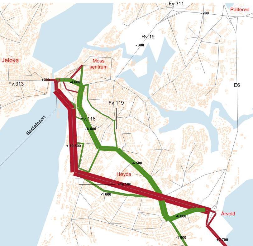 BEREGNINGER AV ENKELTTILTAK 21 Figur 5-4: Endring i biltrafikk som følge av sørgående havneveg Trafikale effekter av Sørgående havneveg - oppsummering *