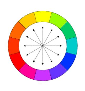 6 Vedlegg: Kontrast God - kombinasjon av fargekontrast og ulike lyshetsgrader Mindre god -