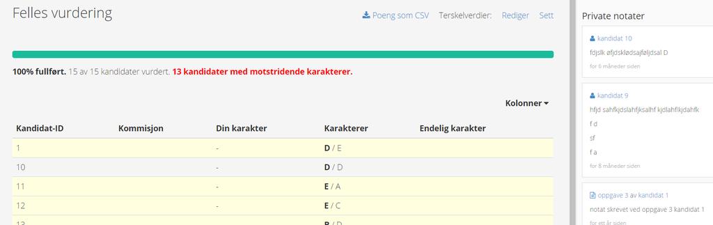 - Når du har gitt alle karakter kan du på versiktssiden fr prøven gdkjenne din vurdering. OBS. Dersm du er sensr i flere kmmisjner på samme eksamen, vil din gdkjenning her gjelde fr alle kmmisjnene.