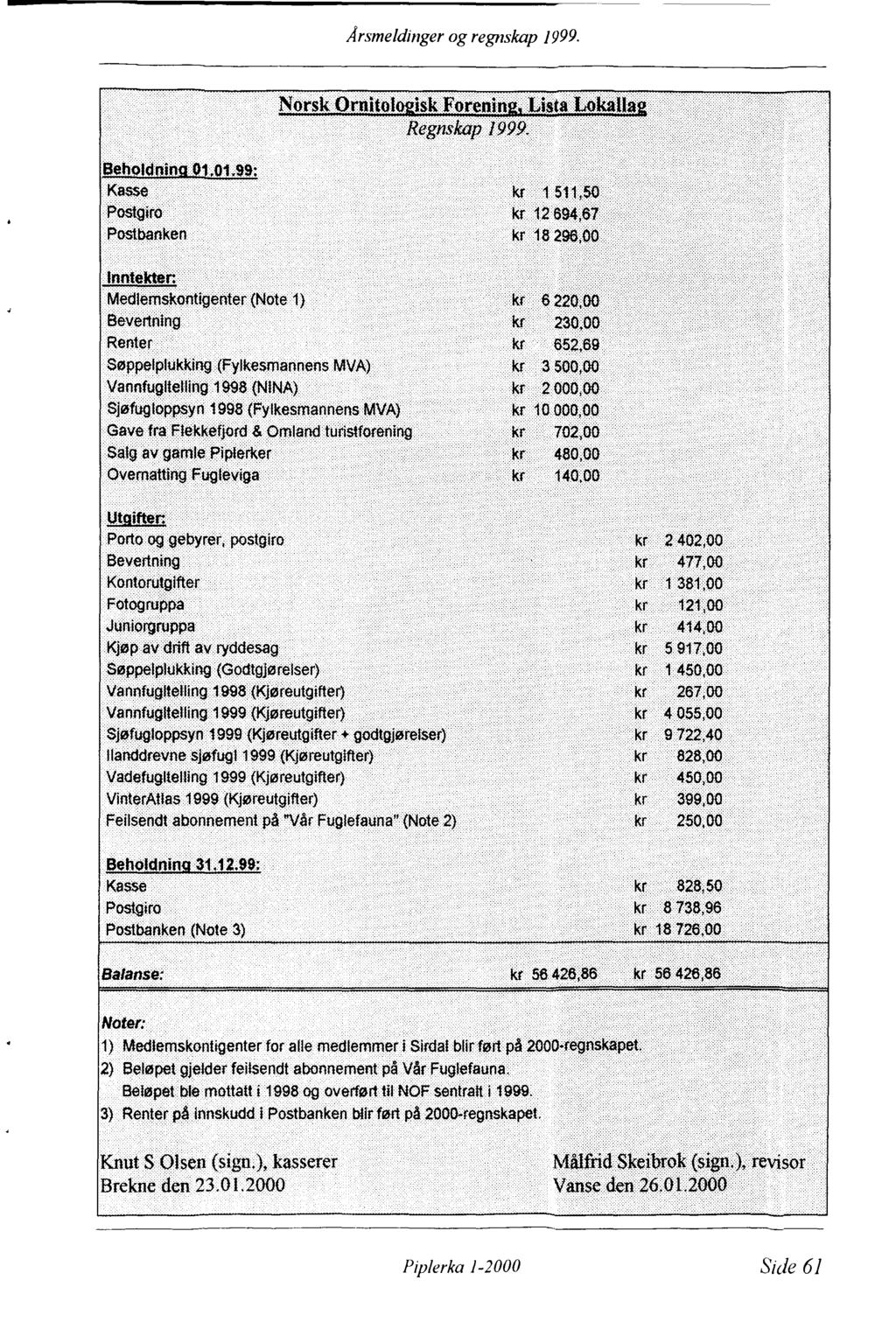 Arsmeldinger og regnskap 1999. Norsk OrilitologiskForening~Lista Lokållåg RegnskapJ99P~ Beholdning 01.01 ~99: Kasse Postgiro Post.banken Inntekter: Medlems!