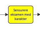 Digital eksamen - videre Fagpersonweb Ny ekspertgruppe nedsatt for å spesifisere ny funksjonalitet