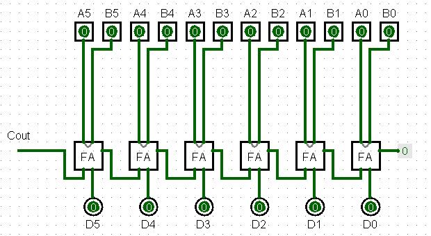 15) Tegn en krets som kan legge sammen to 6- bits tall.