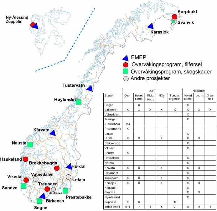 Overvåking av langtransporterte forurensninger 29. Sammendragsrapport (TA-2663/21) variasjoner i nedbørmengde, og for Karasjok sannsynligvis mer østlige vinder fra Kolahalvøya.
