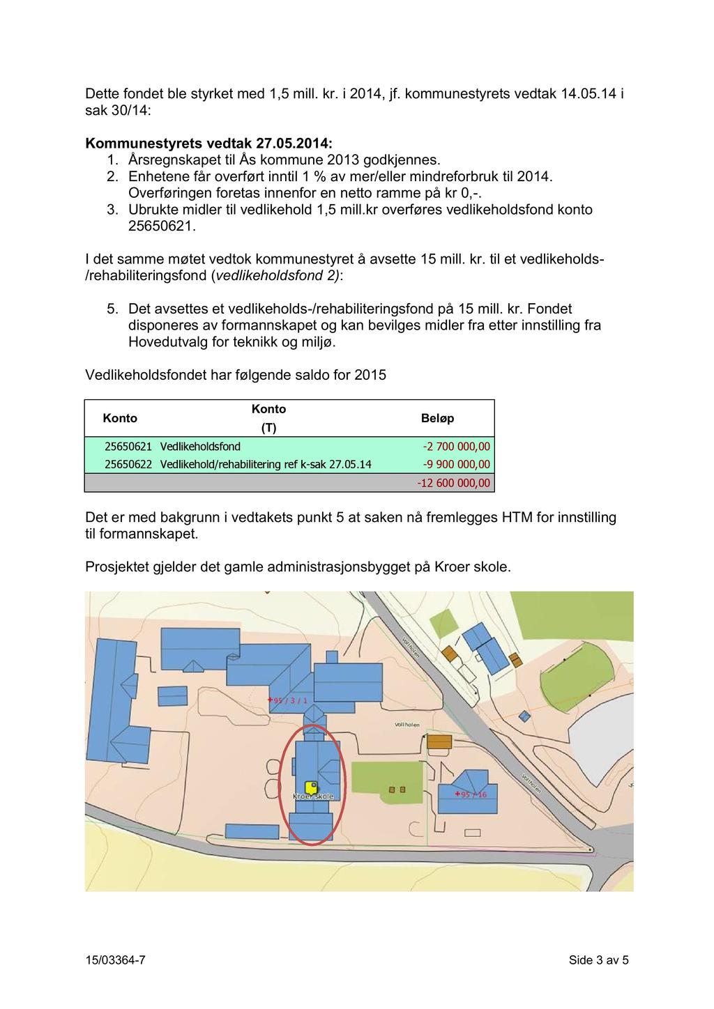 Dette fondet ble styrket med 1,5 mill. kr. i 2014, jf. kommunestyrets vedtak 14.05.14 i sak 30/14: Kommunestyrets vedtak 27.05.2014: 1. Årsregnskapet til Ås kommune 2013 godkjennes. 2. Enhetene får overført inntil 1 % av mer/eller mindreforbruk til 2014.