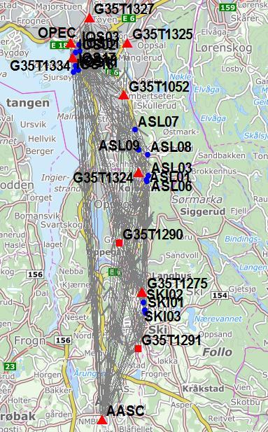 Målinger - Etablert 13 fastmerker ved bruk av statisk GNSS 6 identiske mottakere, TopCon Hiper SR - Over 10 dager med måling - Høyder bestemt ved nivellering - Supplerende fastmerker ble målt inn med