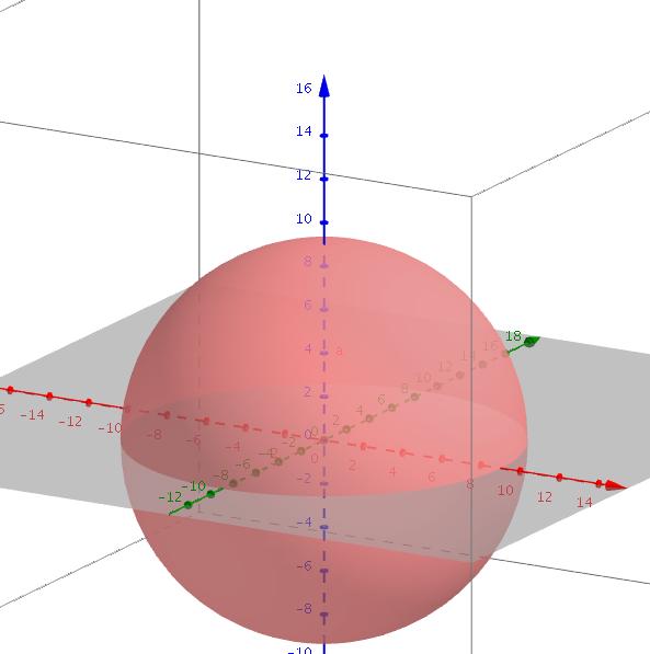 Kuleflater kan også legges inn med verktøyet «Kule med sentrum gjennom punkt» eller «Kule med sentrum og radius». Da finner du likningen for kuleflaten i algebrafeltet.