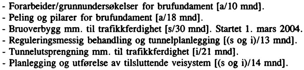 -2- OPPGAVE 3 (10 + S%) "Flaskehalsen" på El8 forbi Drammen, med bare 2 felts vei over bru, gjennom tunnel og tilstøtende vei, vil om noen år være eliminert ved en utvidelse til beste klasse 4-felts