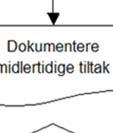 for å hindre gjentakelse.