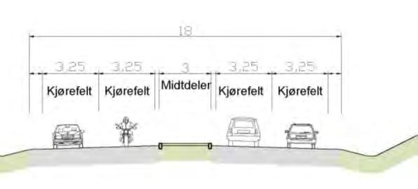 Statens vegvesen Region øst 2 Tiltaket østgående). Vegbredden er 32 m.