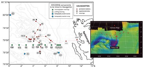 Topics in oceanography and climate Monitoring of Atlantic Water flow towards the Arctic for transport of heat, salt and biological material Ocean CO 2 uptake and acidification Tsunami warning Bottom