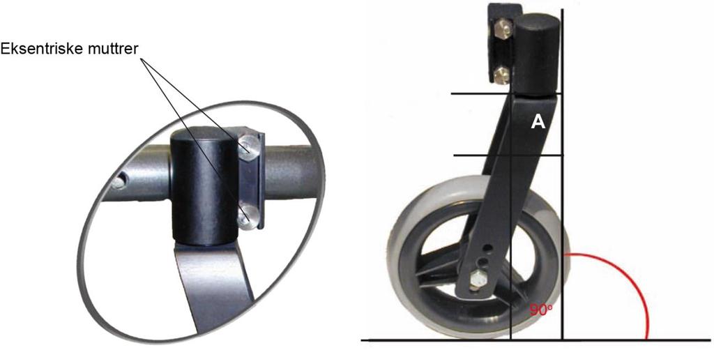 4:2 Vinkeljustering, svinghjulsgaffel Posisjon A på svinghjulsgaffelen skal være 90 i forhold til gulvet (