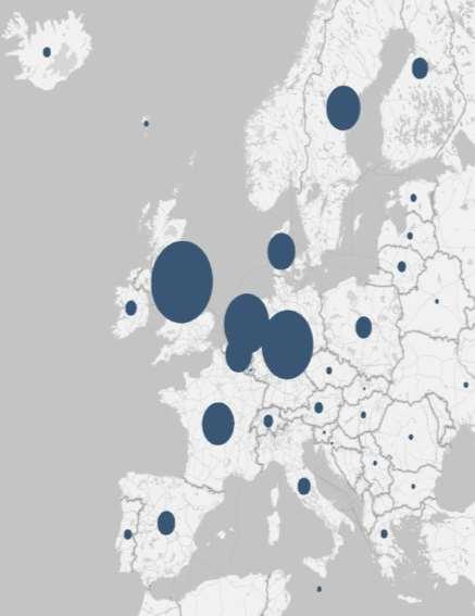 EKSPORT TIL EUROPA UNNTATT RÅVARER OG KRAFTBASERTE