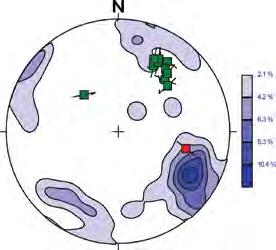 Dette lineamentet ble ikke befart i 2010. Figur 95: Orienteringen til sprø brudd samlet inn i deler av Staluvarri. Sprekker(N=48) er konturert.