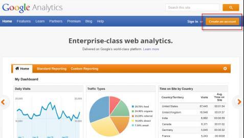 Google Analytics brukes til generering av statistisk data: IP-adresse,