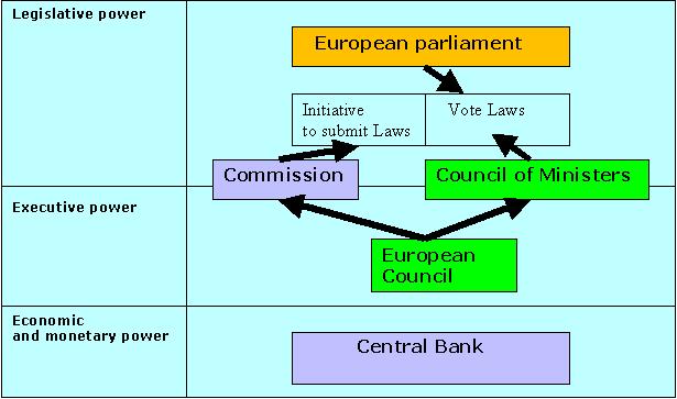 2012 Council Recommendation THE MEMBER STATES SHOULD, WITH A VIEW TO OFFERING INDIVIDUALS THE OPPORTUNITY TO DEMONSTRATE WHAT THEY HAVE LEARNED OUTSIDE FORMAL EDUCATION AND TRAINING INCLUDING THROUGH