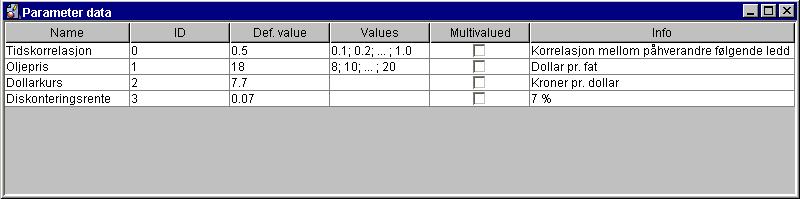 Figur 5. To linkede tidsrekkemodeller For alle de nye nodene benyttes en formel av form: (1.