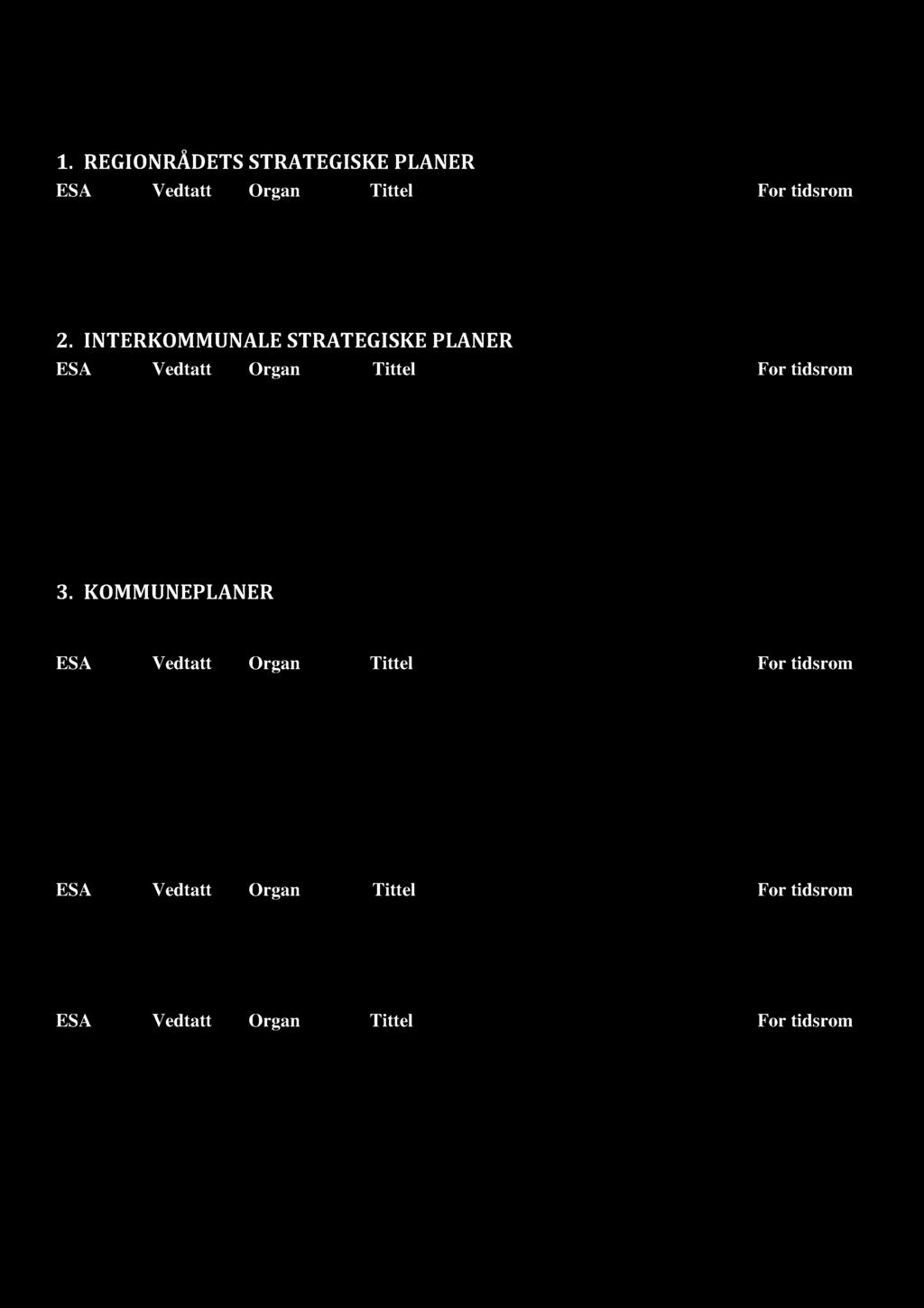 11 Regionrådet Strategisk helseplan for Fjellregionen 011-016.