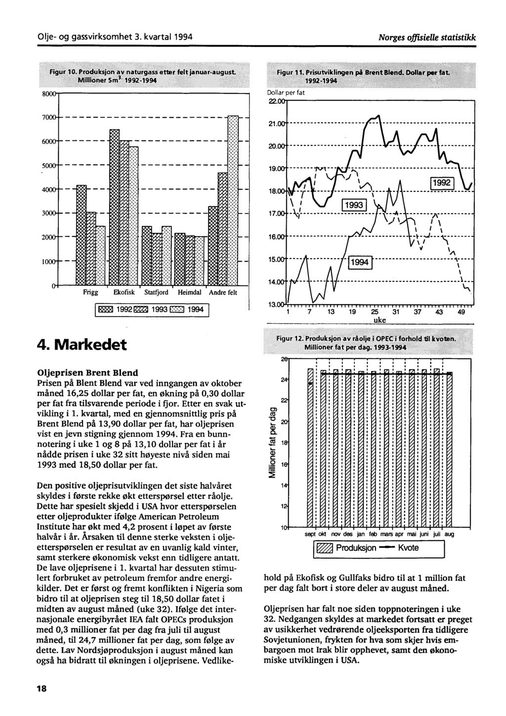 Olje og gassvirksomhet 3. kvartal 1994 Norges offisielle statistikk o n nuavau 8000 Dollar per fat 22.00 700 6000 21.00 20.00 5000 19.