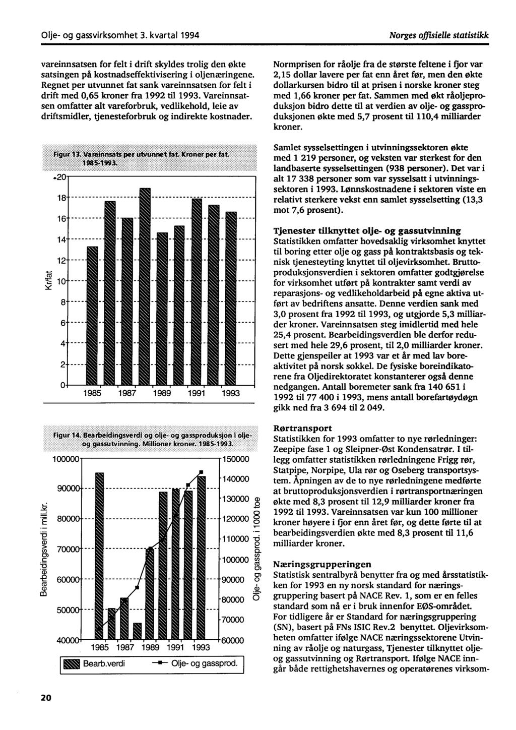 Olje og gassvirksomhet 3. kvartal 1994 Norges offisielle statistikk vareinnsatsen for felt i drift skyldes trolig den økte satsingen på kostnadseffektivisering i oljenæringene.