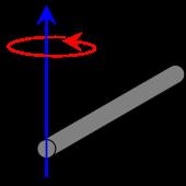14 KAPITTEL 3. TEORI Figur 3.5: Stang som roteres rundt midten Dersom staven roteres rundt den ene enden kan treghetsmomentet uttrykkes ved I = Aρ L 0 x 2 dx = 1 3 ml2 (3.14) Figur 3.