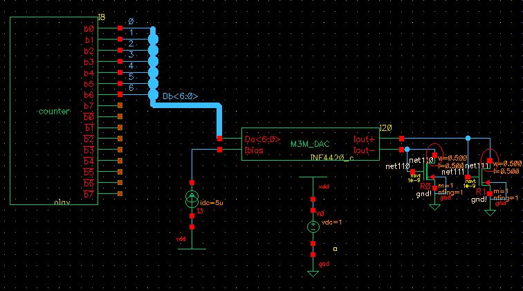 2.5 Ideell DAC versus M3M DAC For å sammenligne den ideelle DACen med M3M DACen (uten ekstrahert layout) ble det laget en testbenk for å se deres overføringsfunksjoner.