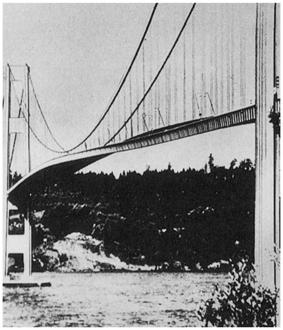 økonomien m.m. Farlige svingninger: Tacoma Narrows Bridge on the morning of Nov. 7, 194. The bridge was an unusually light design, and, as engineers discovered, peculiarly sensitive to high winds.
