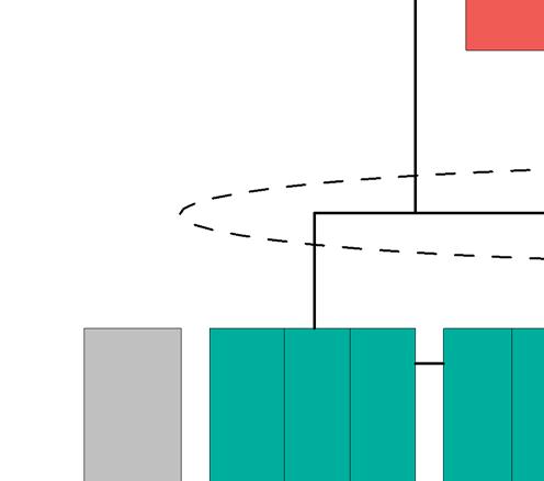 Vikhammer ungdomsskole, 350 elever Arealer-flytdiagram Elevenes