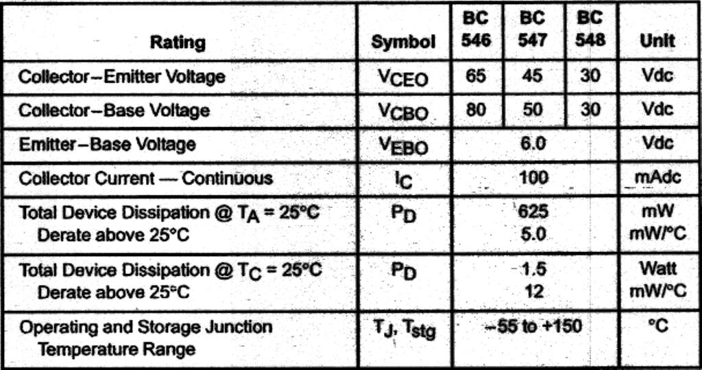 CHARACTERJSTICS Characteristlc Symbol VCEO VCBO