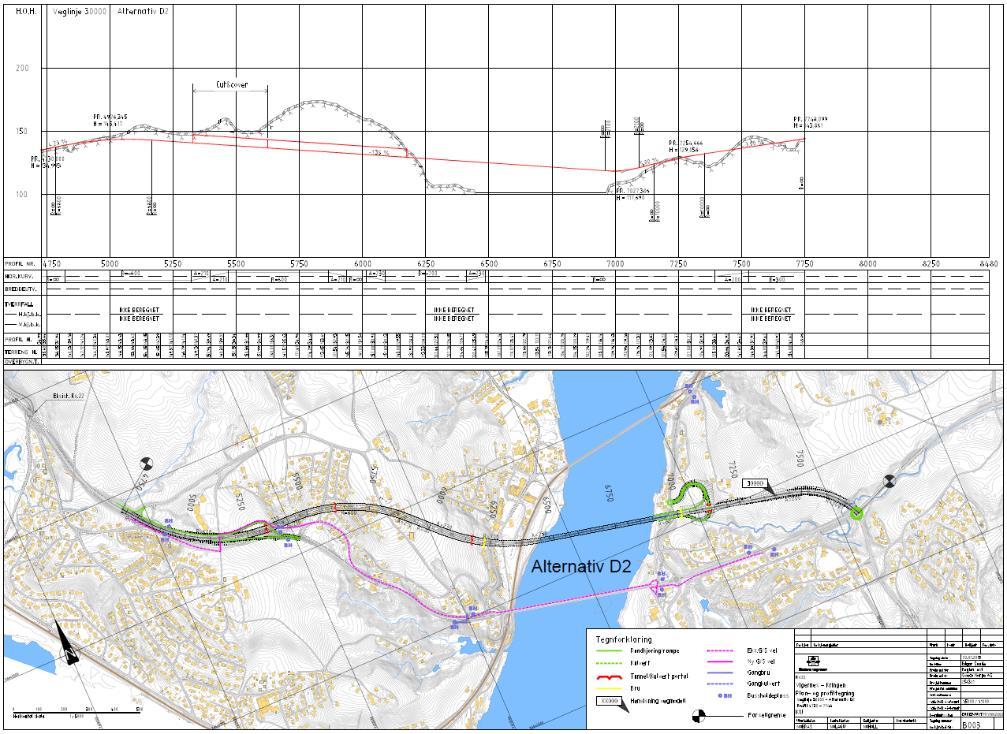 2.5 Alternativ D2 Linje D2 tar av fra eksisterende rv. 22 rett øst for Hovinhøgda skole og går i en 870 m lang tunnel (ca.