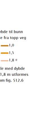 Fk 0/32 og samfengt pukk 0/63 kan k benyttes