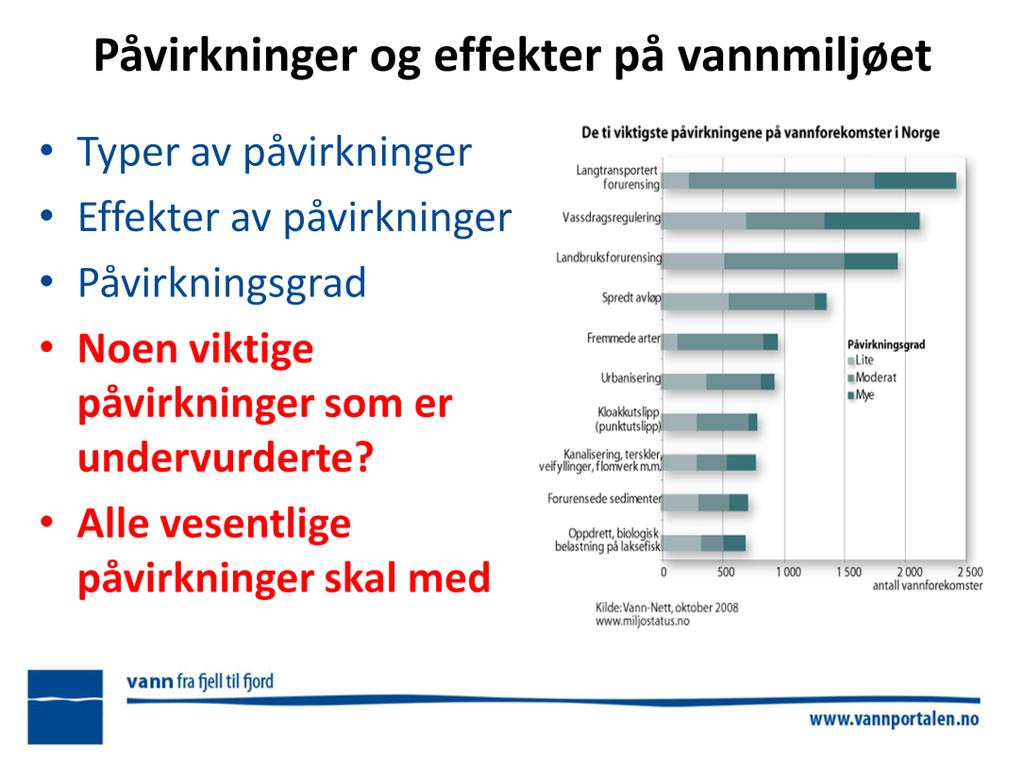 Påvirkninger og effekter på vannmiljøet Et viktig grunnlag for videre arbeid med tiltak er å identifisere hvilke faktorer som påvirker vannforekomstene.