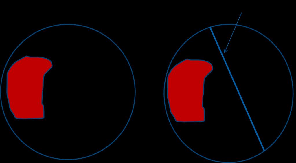 Automatiske brukstilfeller Ingen geometriendringer Eksempel Ny