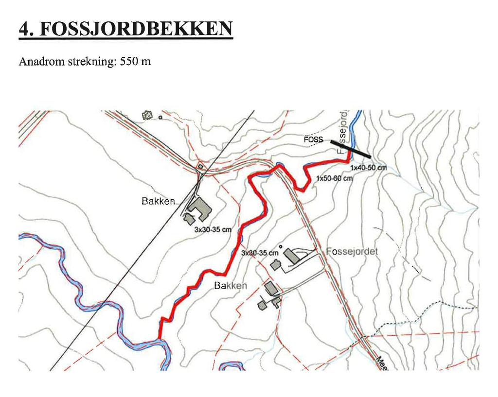 Fossejordbekken OBJEKTID 12602190 WaterBodyID 016-1939-R Anadrom areal (m2) Leirkup UTM sone 32 Øst Nord Anadrom lengde (m) 550 Utløp 539565 6558940 Sist undersøkt Høst.