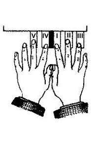 Baudot - sendeenhet Kodetabellen utformet med tanke på håndens ergonomi LTRS none IV V both IGS none IV V both none undef IGS LTRS DEL none undef IGS LTRS DEL I J K I 1 6.