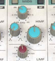 presence per frequency band Shelving/parametric EQ