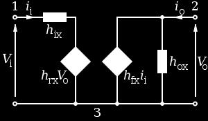 ie Inngangsmotstanden til transistoren h rx = h re Transistorens avhengighet av I B V BE gitt V CE, vanligvis h re