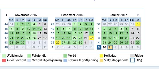 Andre momenter ved arbeidsplan/permisjonsplan 2 stillinger ved forskjellige enheter (Infotype 0509). Det må lages en helhetlig arbeidsplan som ivaretar begge stillingene.