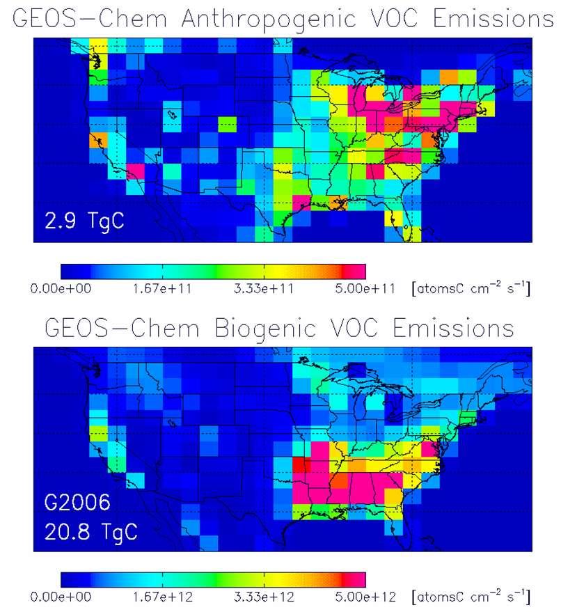LATEST INVENTORIES OF BIOGENIC vs. ANTHROPOGENIC VOCs notice difference in scale! NB!