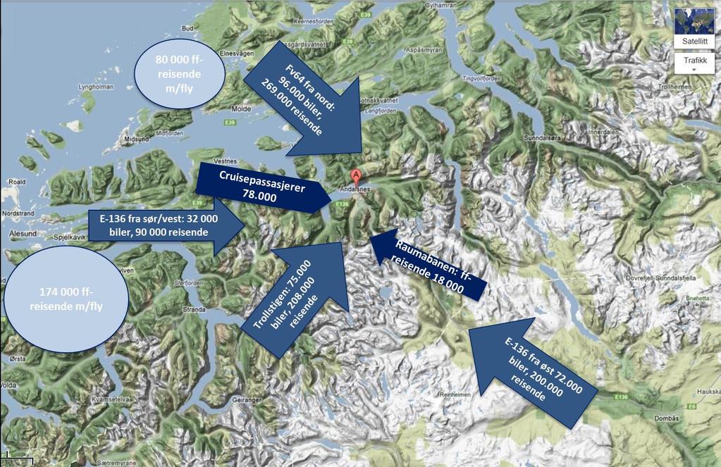 Figur 2-9 Kart over trafikkstrømmene i Åndalsnesområdet i løpet av et år. Kilde: Avinor, Statens vegvesen, NSB og Menon.