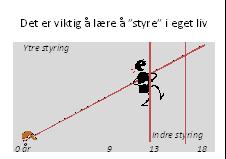 To år etter ungdomsskole