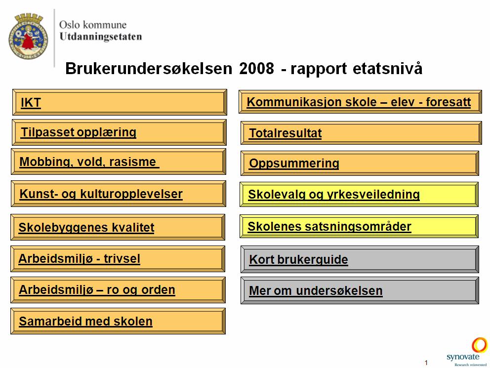 Kortfattet brukerguide Bruk følgende fremgangsmåte: Klikk på det området du er interessert i Bruk venstre musetast Klikk på tasten